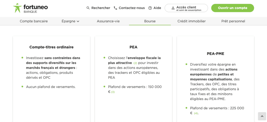 Code promo Fortuneo PEA