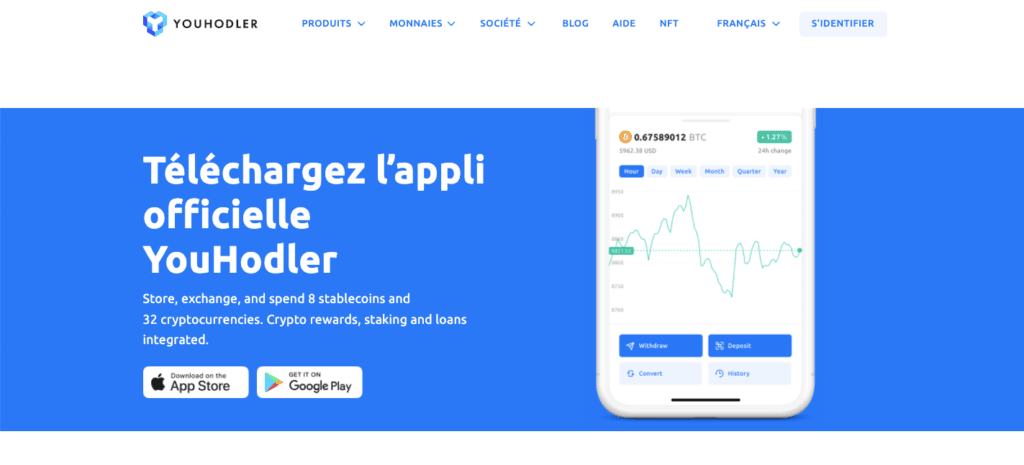 YouHodler avis plateforme appli mobile