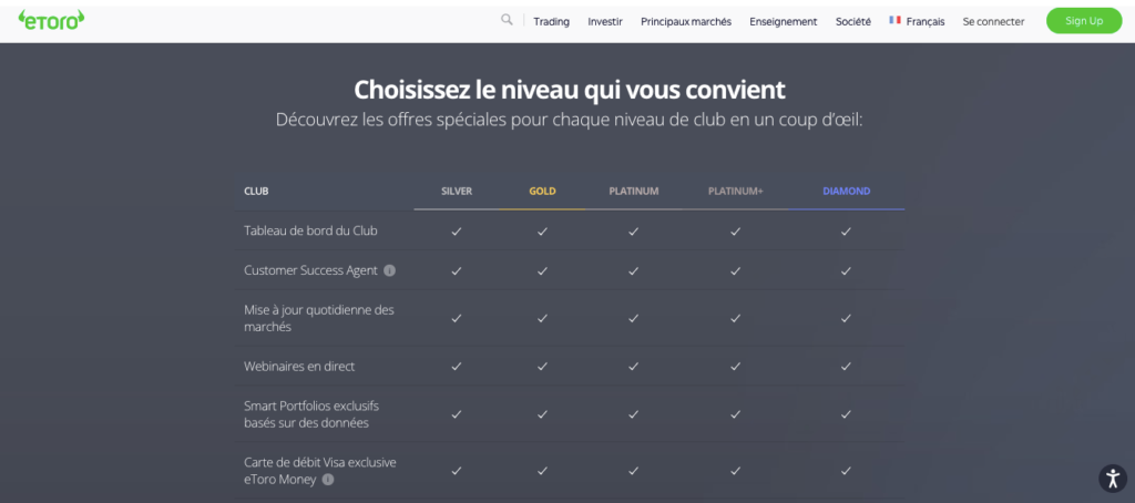 platinum club etoro avis 