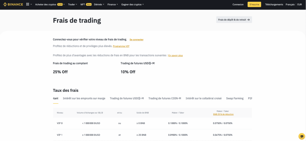 Binance avis frais