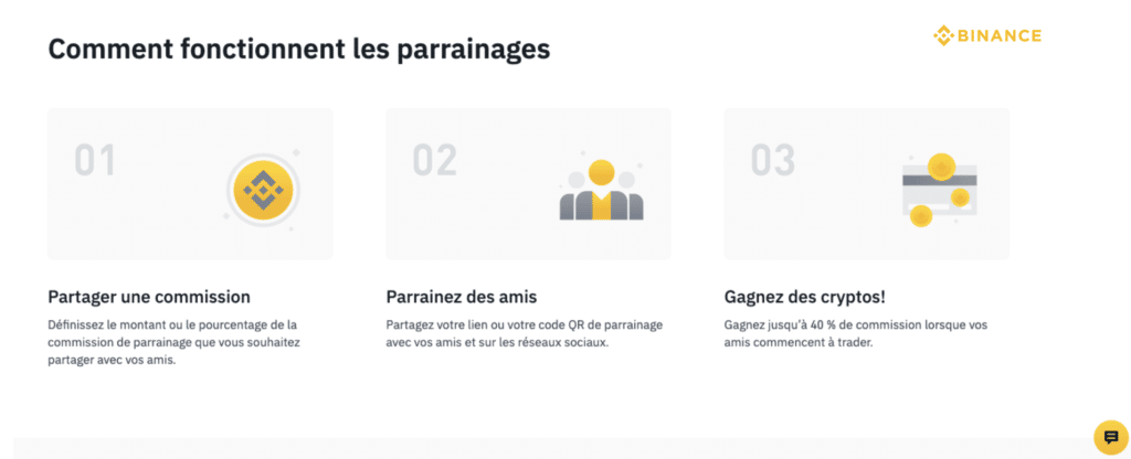 Binance parrainage 
