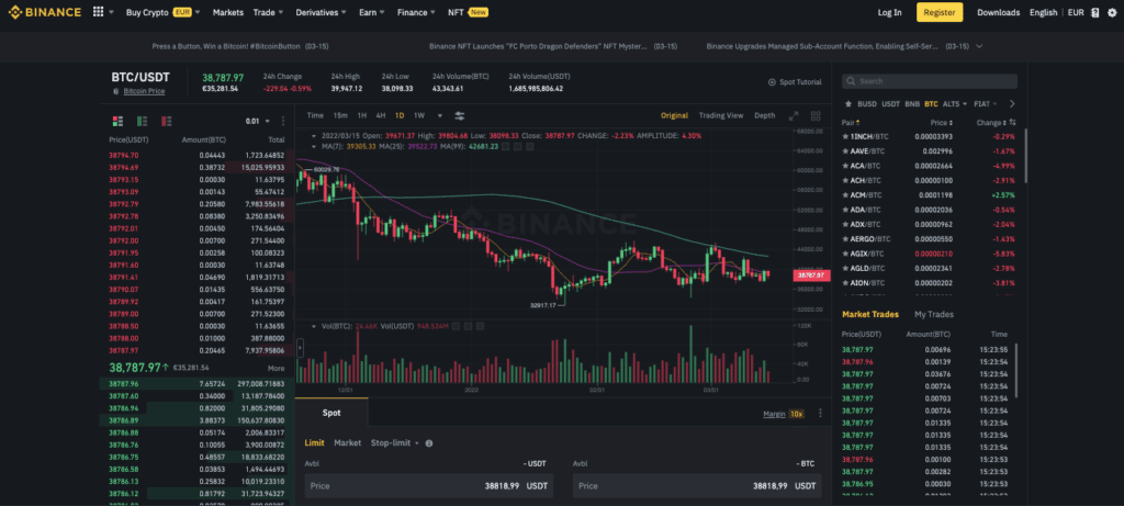 Binance avis clients