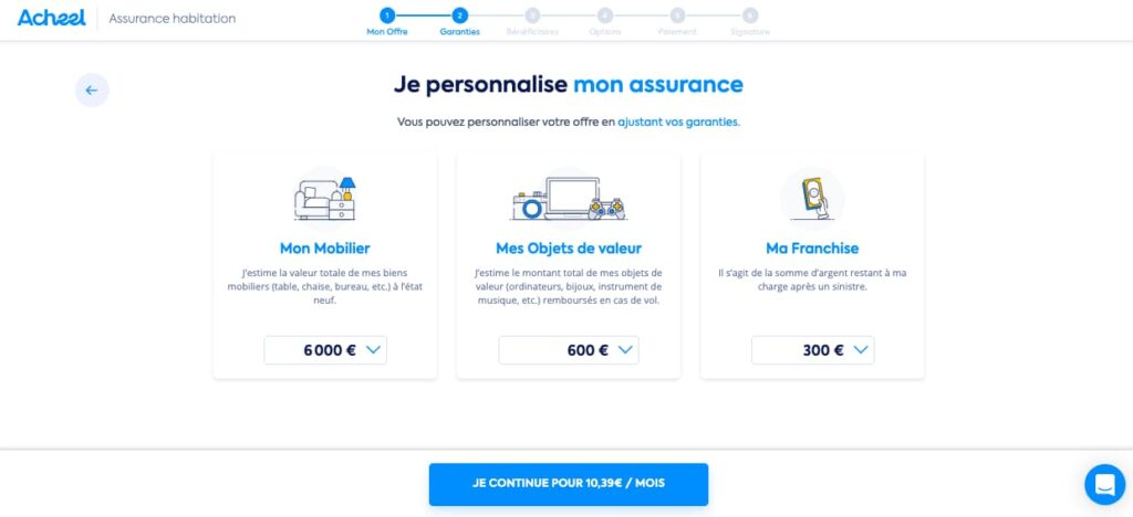 Assurance automobile pour tous