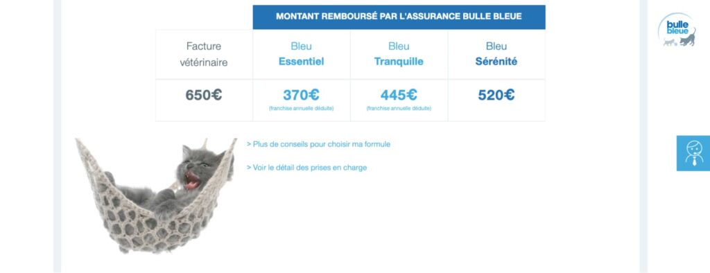 Bulle Bleue avis assurance chat 