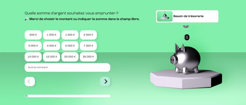 Types crédit 500 euros
