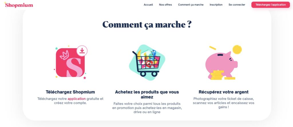 Shopmium avis fonctionnement