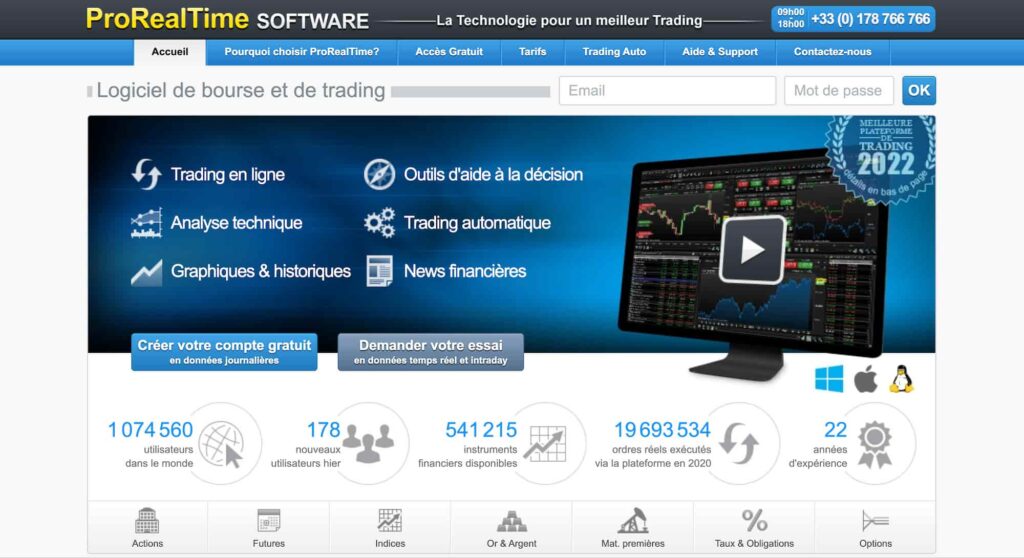 Meilleur logiciel de trading
