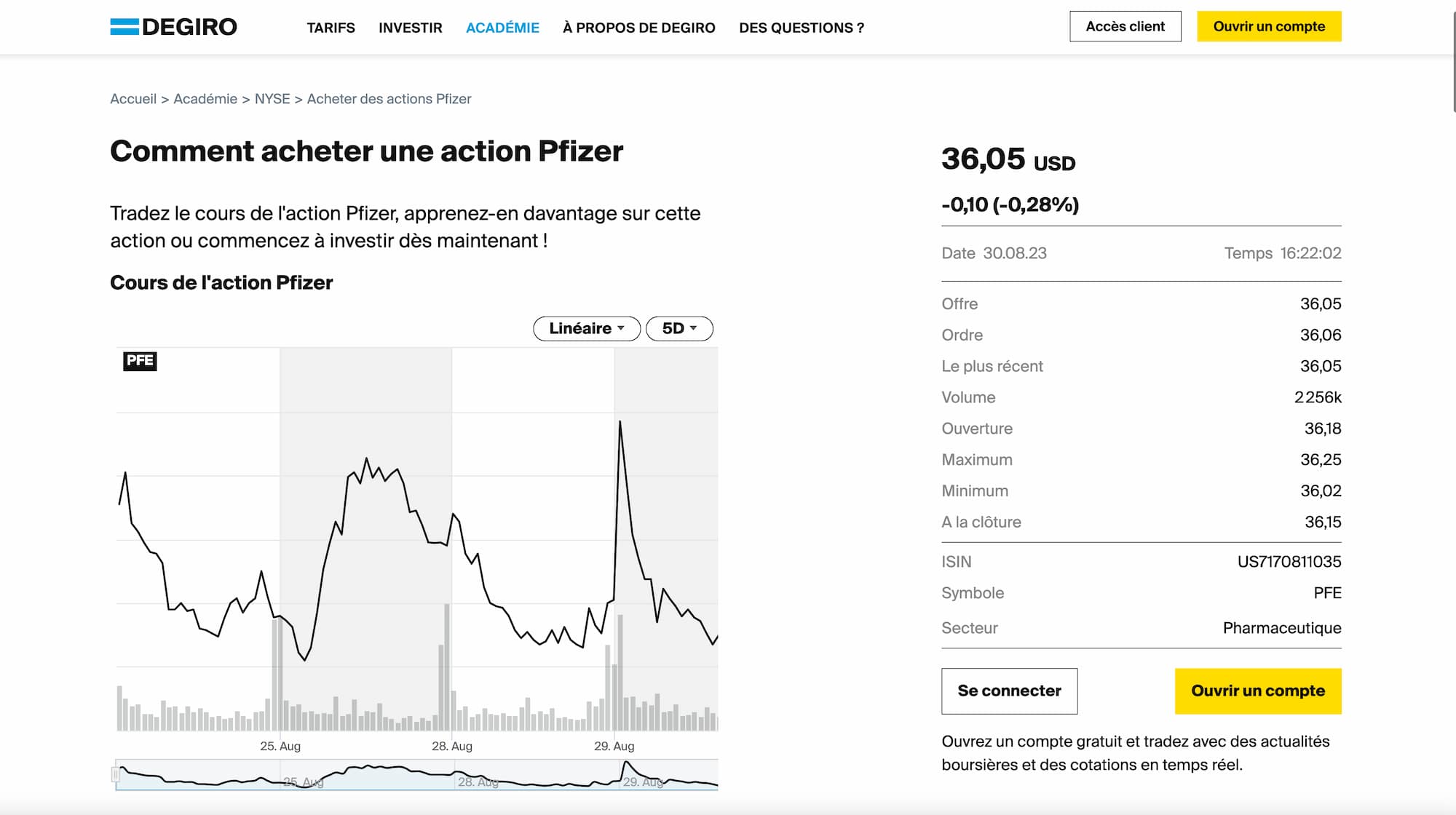 Action à dividende définition