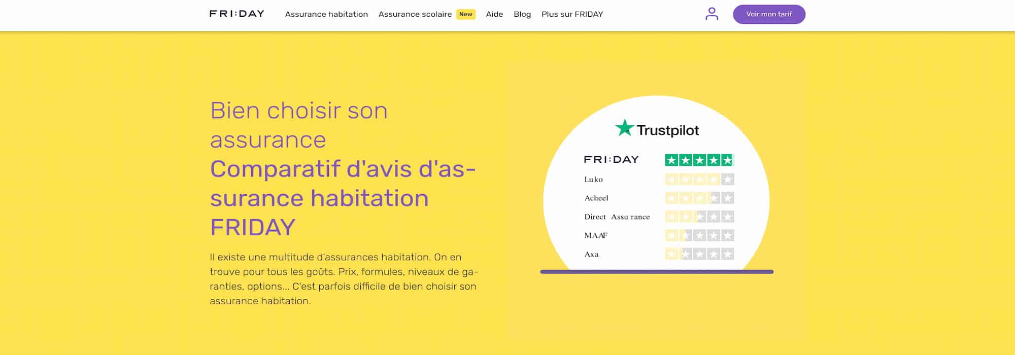 Friday assurances avis clients